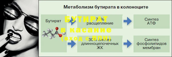 мефедрон Краснотурьинск